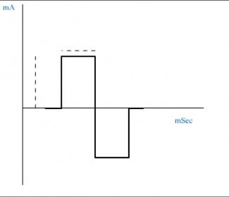 EMS Elektrostimulation für Muskeln und Nerven